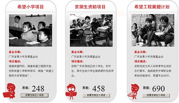 ��̩һ�ְ��Ļ����һ����ѧ�˶������ö�������Сѧ���ʹ���רѧ��